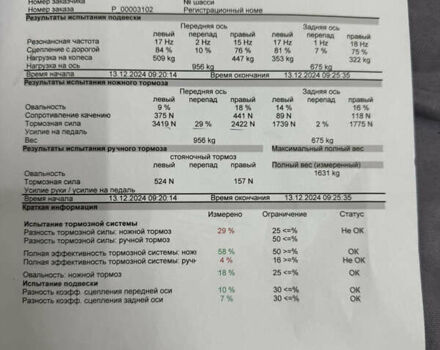 Коричневый Хендай Туксон, объемом двигателя 1.69 л и пробегом 139 тыс. км за 18999 $, фото 38 на Automoto.ua