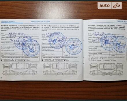 Коричневий Хендай Туксон, об'ємом двигуна 2 л та пробігом 78 тис. км за 21300 $, фото 5 на Automoto.ua