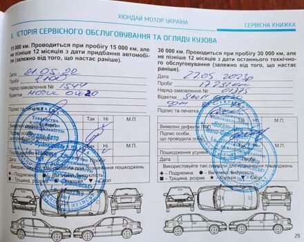 Хендай Туксон 2021 в Ивано-Франковске на Automoto.ua Коричневый Хендай Туксон, объемом двигателя 2 л и пробегом 41 тыс. км за 22900 $, фото 28 на Automoto.ua