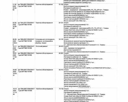 Коричневый Хендай Туксон, объемом двигателя 1.6 л и пробегом 101 тыс. км за 27500 $, фото 27 на Automoto.ua