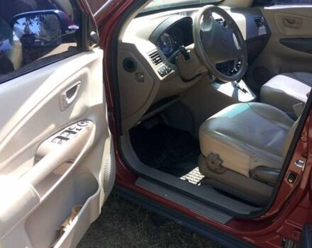 Красный Хендай Туксон, объемом двигателя 1.98 л и пробегом 138 тыс. км за 8899 $, фото 5 на Automoto.ua