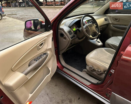 Красный Хендай Туксон, объемом двигателя 1.99 л и пробегом 145 тыс. км за 7999 $, фото 18 на Automoto.ua