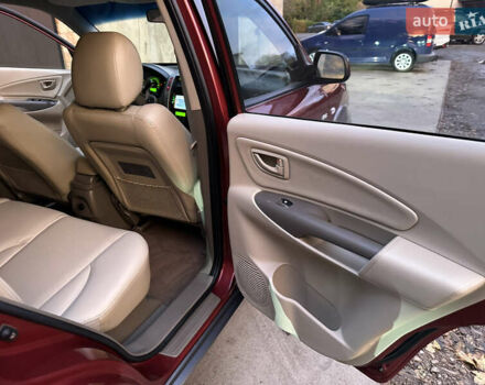 Красный Хендай Туксон, объемом двигателя 1.99 л и пробегом 145 тыс. км за 7999 $, фото 31 на Automoto.ua