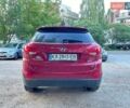 Червоний Хендай Туксон, об'ємом двигуна 2.4 л та пробігом 187 тис. км за 11500 $, фото 1 на Automoto.ua