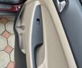 Красный Хендай Туксон, объемом двигателя 2 л и пробегом 97 тыс. км за 20500 $, фото 23 на Automoto.ua