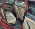 Красный Хендай Туксон, объемом двигателя 2 л и пробегом 97 тыс. км за 20500 $, фото 5 на Automoto.ua