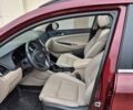 Красный Хендай Туксон, объемом двигателя 2 л и пробегом 97 тыс. км за 20500 $, фото 8 на Automoto.ua