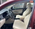 Червоний Хендай Туксон, об'ємом двигуна 1.6 л та пробігом 65 тис. км за 15500 $, фото 14 на Automoto.ua