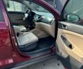 Красный Хендай Туксон, объемом двигателя 2 л и пробегом 225 тыс. км за 14100 $, фото 4 на Automoto.ua