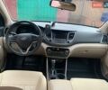 Красный Хендай Туксон, объемом двигателя 2 л и пробегом 123 тыс. км за 15300 $, фото 11 на Automoto.ua