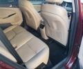 Красный Хендай Туксон, объемом двигателя 1.98 л и пробегом 110 тыс. км за 18999 $, фото 22 на Automoto.ua