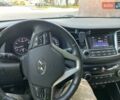 Красный Хендай Туксон, объемом двигателя 2 л и пробегом 117 тыс. км за 17850 $, фото 12 на Automoto.ua