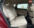 Червоний Хендай Туксон, об'ємом двигуна 1.59 л та пробігом 117 тис. км за 15890 $, фото 11 на Automoto.ua
