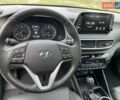 Красный Хендай Туксон, объемом двигателя 2.4 л и пробегом 79 тыс. км за 28500 $, фото 22 на Automoto.ua