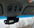 Красный Хендай Туксон, объемом двигателя 2.4 л и пробегом 79 тыс. км за 28500 $, фото 23 на Automoto.ua