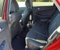 Красный Хендай Туксон, объемом двигателя 2.4 л и пробегом 38 тыс. км за 11300 $, фото 11 на Automoto.ua