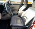 Красный Хендай Туксон, объемом двигателя 2 л и пробегом 45 тыс. км за 14000 $, фото 15 на Automoto.ua