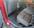 Червоний Хендай Туксон, об'ємом двигуна 2 л та пробігом 32 тис. км за 16700 $, фото 17 на Automoto.ua