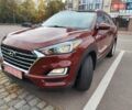 Червоний Хендай Туксон, об'ємом двигуна 0 л та пробігом 11 тис. км за 22900 $, фото 8 на Automoto.ua