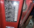 Красный Хендай Туксон, объемом двигателя 2 л и пробегом 119 тыс. км за 15500 $, фото 17 на Automoto.ua