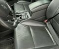 Красный Хендай Туксон, объемом двигателя 2 л и пробегом 87 тыс. км за 23700 $, фото 21 на Automoto.ua