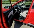 Красный Хендай Туксон, объемом двигателя 0 л и пробегом 82 тыс. км за 17300 $, фото 6 на Automoto.ua