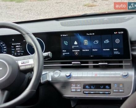 Хендай Туксон 2024 у Львові на Automoto.ua Червоний Хендай Туксон, об'ємом двигуна 0 л та пробігом 12 тис. км за 24200 $, фото 26 на Automoto.ua