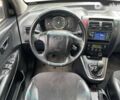 Хендай Туксон 2006 в Киеве на Automoto.ua Хендай Туксон, объемом двигателя 2 л и пробегом 239 тыс. км за 7690 $, фото 25 на Automoto.ua
