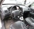 Хендай Туксон 2007 в Кропивницком (Кировограде) на Automoto.ua Хендай Туксон, объемом двигателя 0 л и пробегом 205 тыс. км за 7950 $, фото 5 на Automoto.ua
