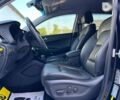 Хендай Туксон 2017 в Ивано-Франковске на Automoto.ua Хендай Туксон, объемом двигателя 2 л и пробегом 95 тыс. км за 18000 $, фото 9 на Automoto.ua