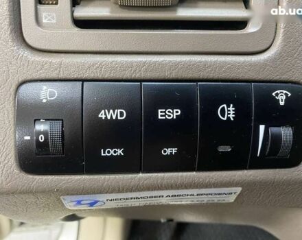 Хендай Туксон, объемом двигателя 2 л и пробегом 280 тыс. км за 7490 $, фото 18 на Automoto.ua