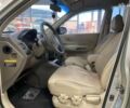 Хендай Туксон, объемом двигателя 2 л и пробегом 280 тыс. км за 7490 $, фото 16 на Automoto.ua