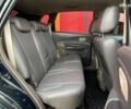 Хендай Туксон, объемом двигателя 2 л и пробегом 214 тыс. км за 7490 $, фото 10 на Automoto.ua