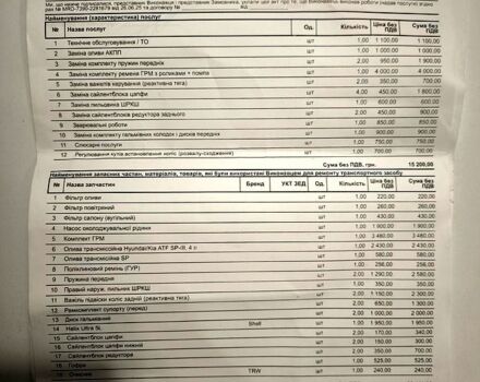 Хендай Туксон 2007 у Ромнах на Automoto.ua Хендай Туксон, об'ємом двигуна 2 л та пробігом 257 тис. км за 1999 $, фото 12 на Automoto.ua