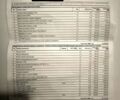 Хендай Туксон 2007 у Ромнах на Automoto.ua Хендай Туксон, об'ємом двигуна 2 л та пробігом 257 тис. км за 1999 $, фото 12 на Automoto.ua