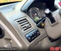 Хендай Туксон, объемом двигателя 20 л и пробегом 164 тыс. км за 7750 $, фото 11 на Automoto.ua