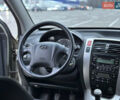 Хендай Туксон, объемом двигателя 0 л и пробегом 200 тыс. км за 7700 $, фото 45 на Automoto.ua