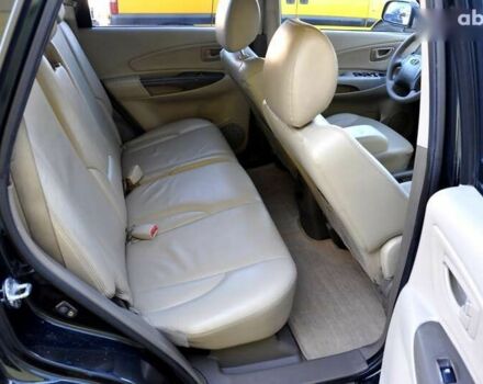 Хендай Туксон, об'ємом двигуна 0 л та пробігом 245 тис. км за 7200 $, фото 22 на Automoto.ua