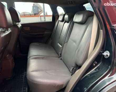 Хендай Туксон, объемом двигателя 2 л и пробегом 214 тыс. км за 7490 $, фото 9 на Automoto.ua