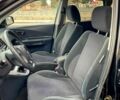 Хендай Туксон, объемом двигателя 20 л и пробегом 181 тыс. км за 8500 $, фото 8 на Automoto.ua
