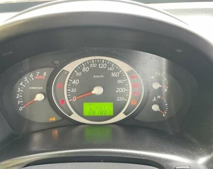 Хендай Туксон 2007 в Прилуках на Automoto.ua Хендай Туксон, объемом двигателя 2 л и пробегом 280 тыс. км за 7200 $, фото 1 на Automoto.ua