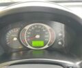 Хендай Туксон 2007 в Прилуках на Automoto.ua Хендай Туксон, объемом двигателя 2 л и пробегом 280 тыс. км за 7200 $, фото 1 на Automoto.ua