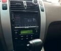 Хендай Туксон 2007 в Киеве на Automoto.ua Хендай Туксон, объемом двигателя 2 л и пробегом 214 тыс. км за 7990 $, фото 22 на Automoto.ua