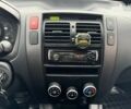 Хендай Туксон, объемом двигателя 2 л и пробегом 233 тыс. км за 7999 $, фото 29 на Automoto.ua