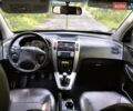 Хендай Туксон, об'ємом двигуна 1.98 л та пробігом 165 тис. км за 9900 $, фото 24 на Automoto.ua