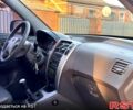 Хендай Туксон, объемом двигателя 20 л и пробегом 164 тыс. км за 7750 $, фото 12 на Automoto.ua