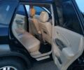 Хендай Туксон, объемом двигателя 0 л и пробегом 209 тыс. км за 8000 $, фото 5 на Automoto.ua