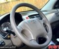 Хендай Туксон, объемом двигателя 20 л и пробегом 164 тыс. км за 7750 $, фото 9 на Automoto.ua