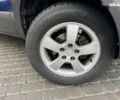 Хендай Туксон, объемом двигателя 2 л и пробегом 233 тыс. км за 7999 $, фото 20 на Automoto.ua