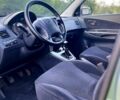 Хендай Туксон, об'ємом двигуна 2 л та пробігом 1000 тис. км за 7999 $, фото 3 на Automoto.ua